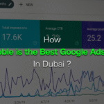 best google ads agency in Dubai